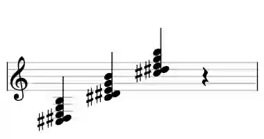 Sheet music of C# m9b5 in three octaves
